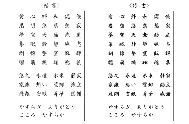 お墓のカタチと種類 おもて文字 墓所 墓石 お墓 霊園のことなら栃木家石材店